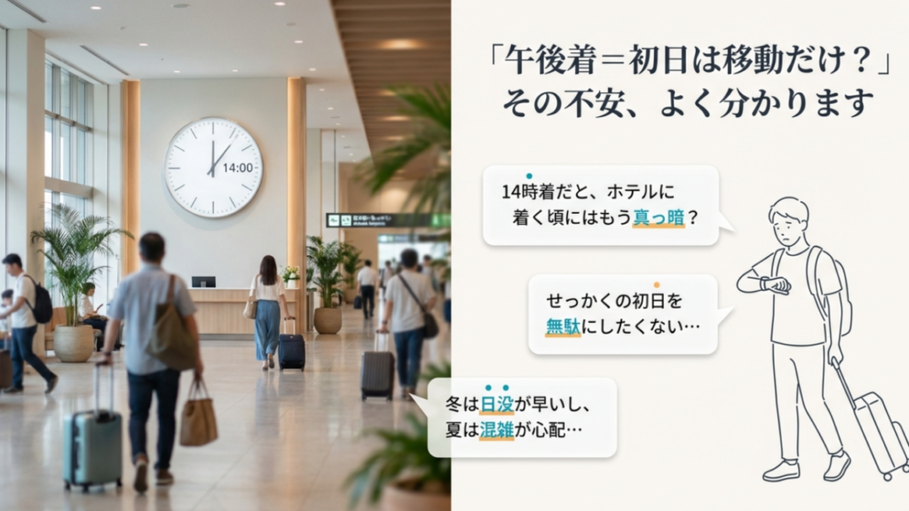 那覇空港に14時到着でホテル到着が日没後になる不安を抱える旅行者のイラスト