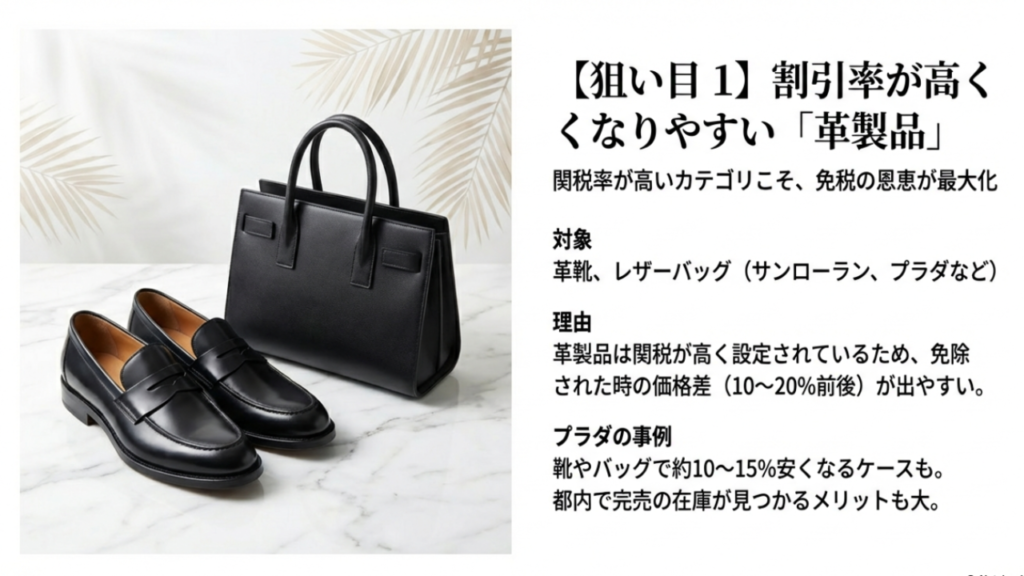 狙い目は革製品 割引率が高くなりやすい革製品・レザーバッグ。サンローランやプラダなどの関税率が高いカテゴリ