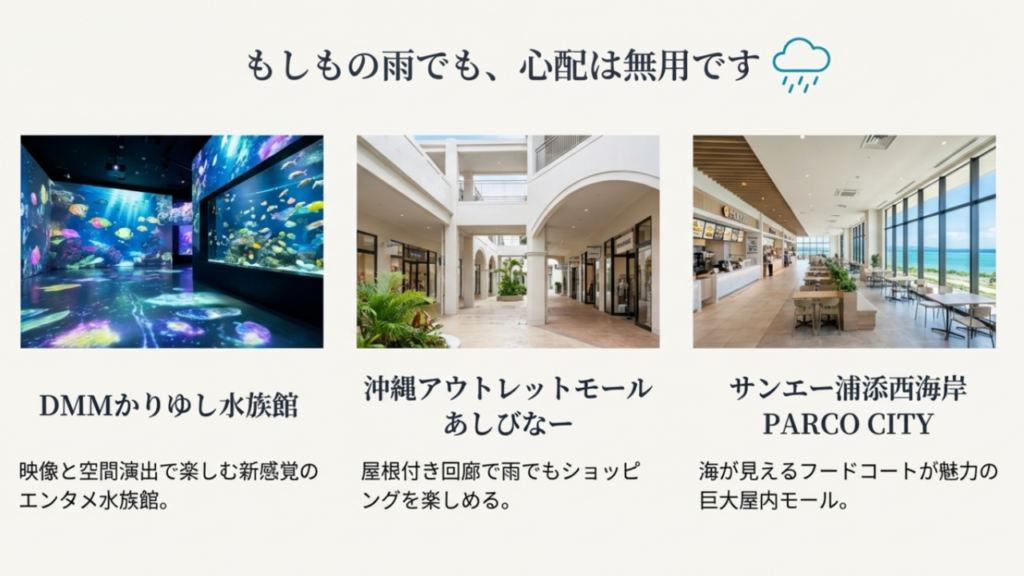 雨でも楽しめるDMMかりゆし水族館、沖縄アウトレットモールあしびなー、PARCO CITYの紹介