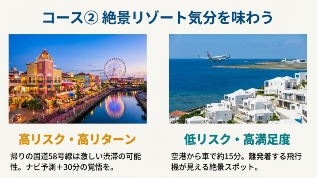 北谷アメリカンビレッジの街並みと、海沿いのリゾートエリアの写真。異国情緒あふれる風景と飛行機が見える絶景スポット。