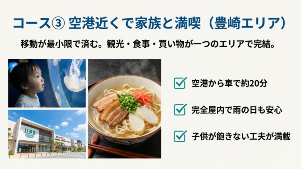 子連れにおすすめの豊崎エリア観光マップ。DMMかりゆし水族館での体験やイーアス沖縄豊崎の外観写真。