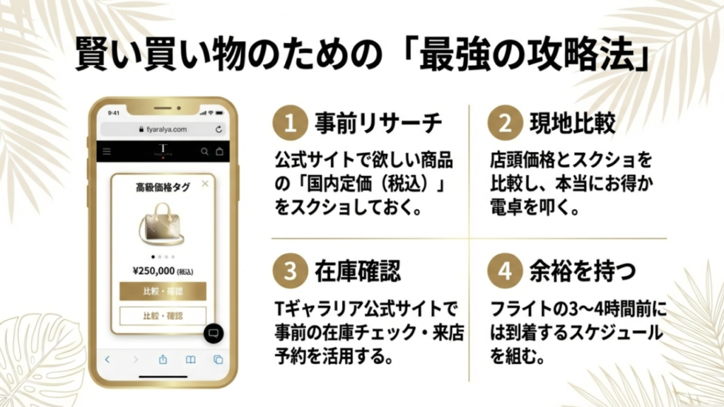 最強の攻略法 公式サイトの定価と比較する賢い買い物の攻略法。事前リサーチと在庫確認の手順