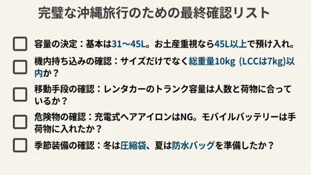 沖縄旅行のスーツケース選びと準備のまとめ。容量、重量制限、レンタカー積載、危険物ルールのチェックポイント一覧。