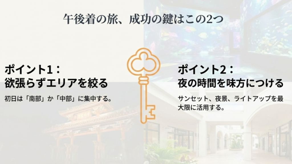 エリアを絞ることと夜の時間を活用することの重要性をまとめた要点スライド