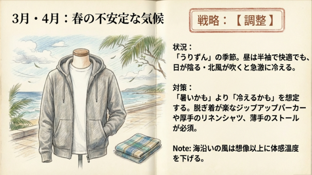 3月4月の沖縄旅行服装ガイド・うりずんの季節の重ね着