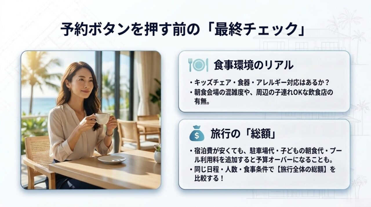 食事環境と旅行総額をホテル予約前に確認するポイントを示したスライド