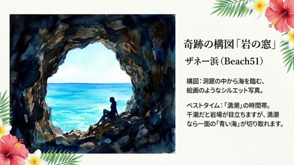 ザネー浜（Beach51）にある洞窟の「岩の窓」から青い海を眺めるシルエット写真の構図イメージ。