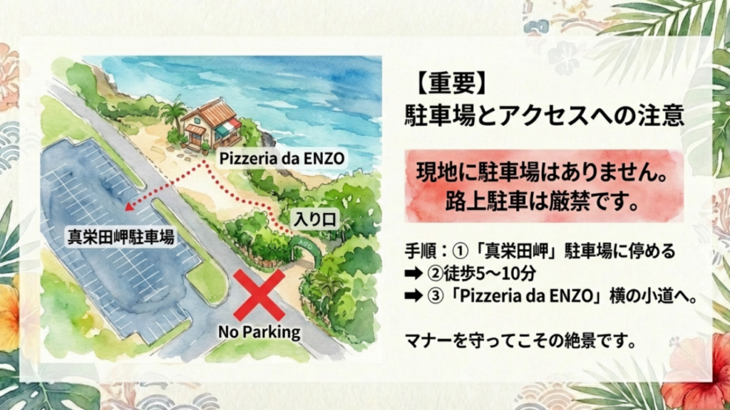 ザネー浜への行き方を示した地図。真栄田岬駐車場を利用し、路上駐車禁止エリアと入り口の目印「Pizzeria da ENZO」を解説した図。