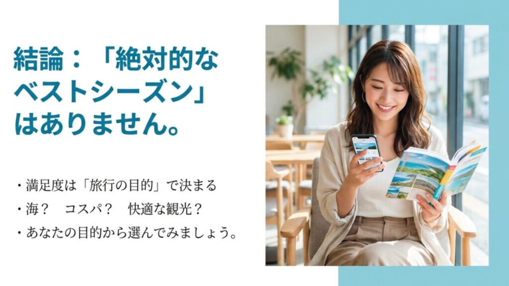 沖縄旅行に絶対的なベストシーズンはない 沖縄旅行の満足度は海・費用・観光など旅の目的によって変わることを説明するスライド