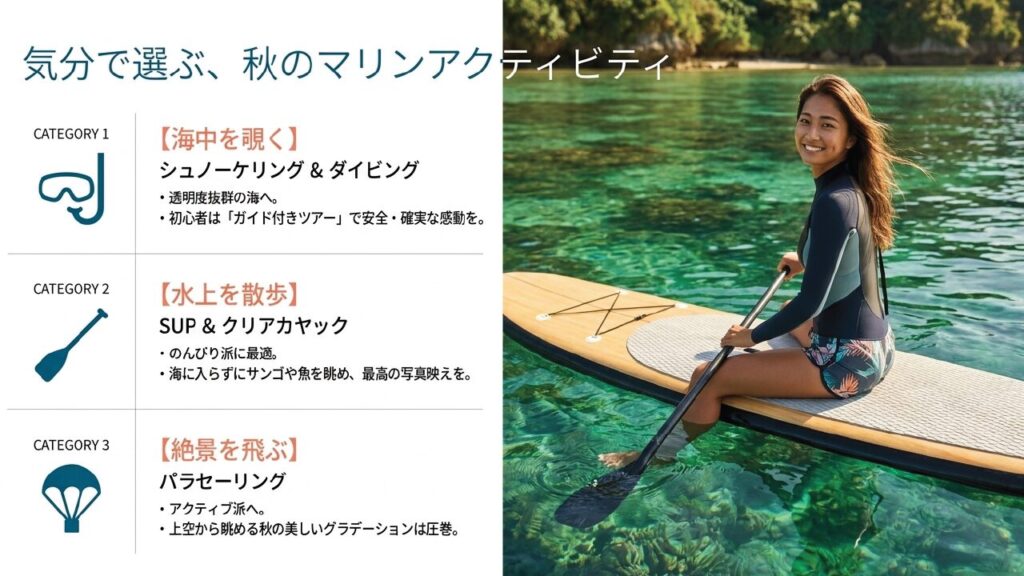 マリンスポーツで遊ぶ楽しみ方も色々
