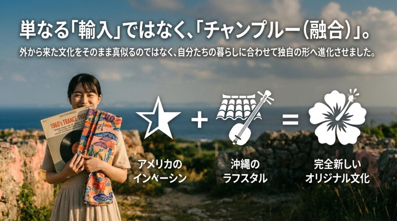 アメリカの影響が単なる輸入ではなく沖縄で融合し独自文化になったことを示すスライド画像