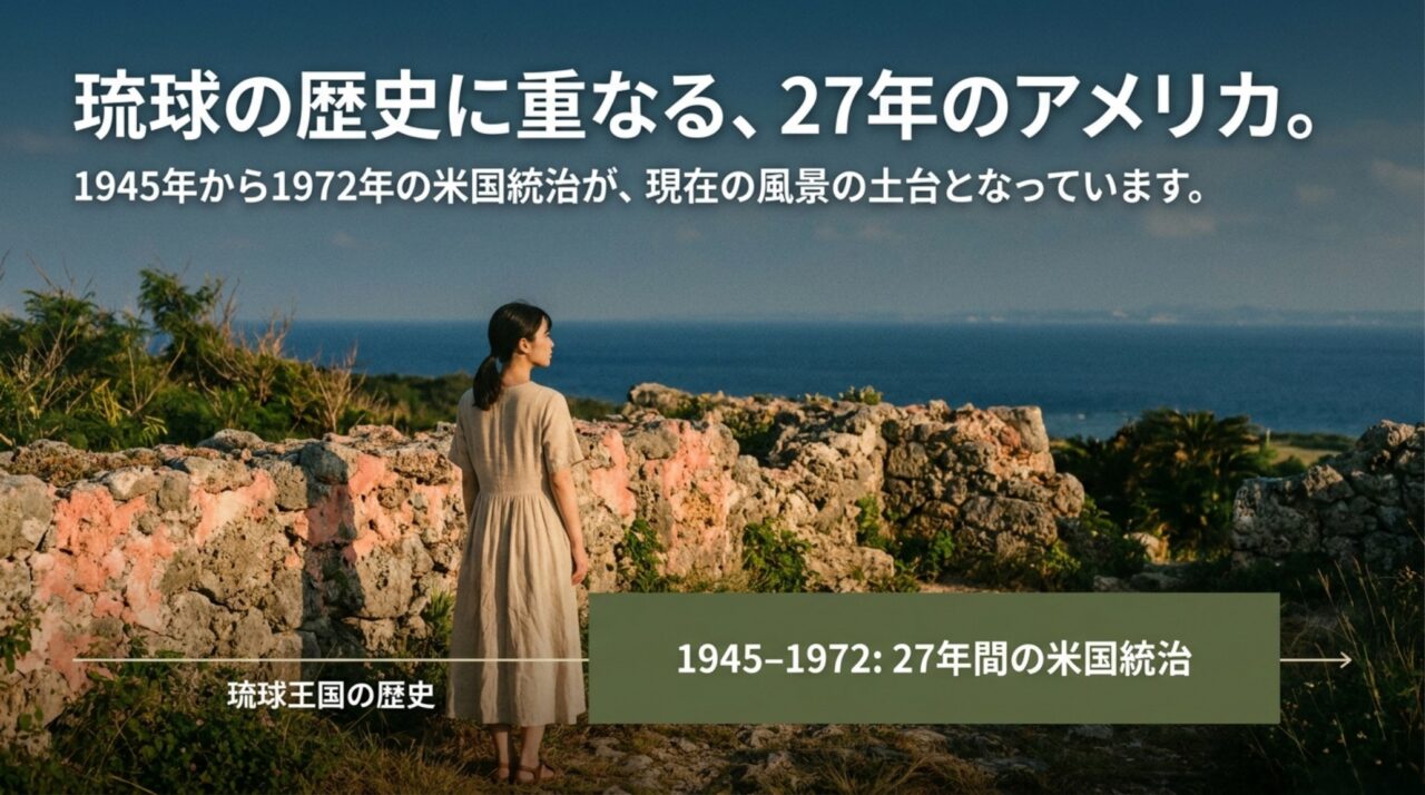 1945年から1972年までのアメリカ統治が沖縄文化に影響したことを説明するスライド画像