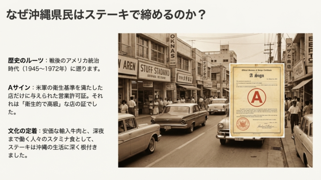 沖縄の締めステーキは国際通り周辺にある深夜に安い&おすすめの名店 3 1960年代の沖縄の街並みとアメ車、及び米軍公認の飲食店営業許可証「Aサイン(A Sign)」の拡大画像。
