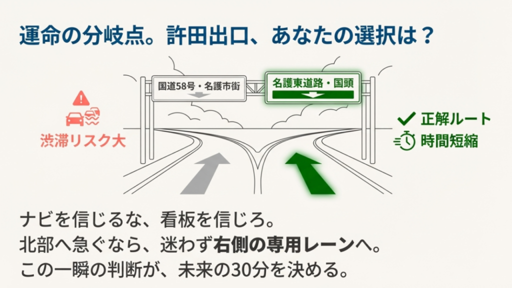 許田IC周辺の新しい交通動線