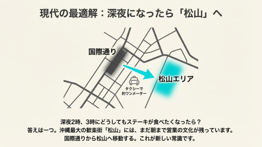 沖縄の締めステーキは国際通り周辺にある深夜に安い&おすすめの名店 13 国際通りから歓楽街・松山エリアへの移動ルートを示した地図。タクシーで約ワンメーターの距離感と深夜営業エリアの位置関係。