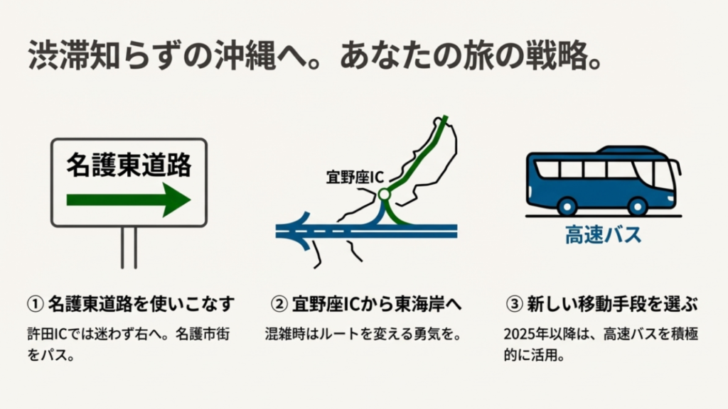 11沖縄ドライブ攻略の3つの戦略