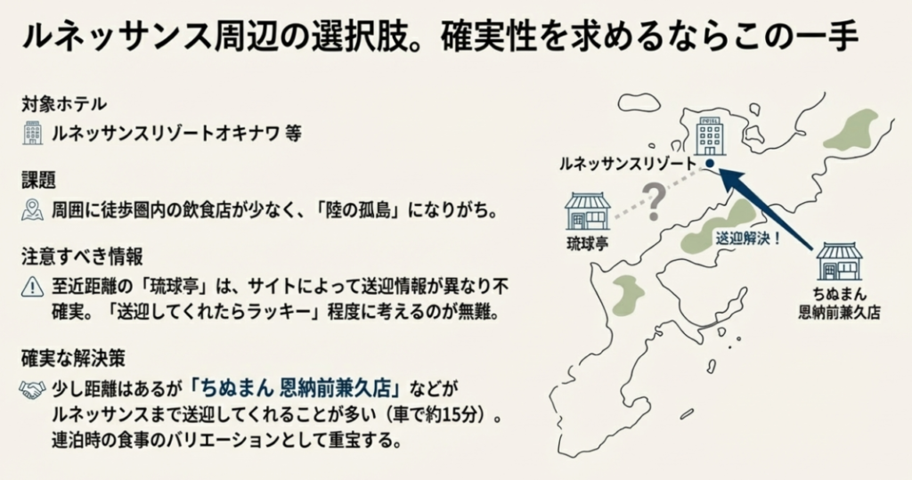 恩納村の居酒屋で送迎ありのおすすめ5選!エリア・目的別に紹介 15 ちぬまん各店の送迎担当エリア地図と、三線の花のネット予約時の注意点(電話必須)を解説したフロー図