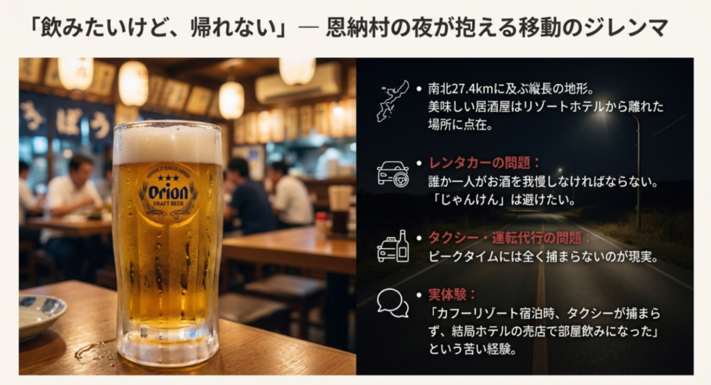 恩納村の居酒屋で送迎ありのおすすめ5選!エリア・目的別に紹介 1 恩納村が南北27.4kmに広がる地図と、レンタカーやタクシー移動における飲酒の悩みを示した図解