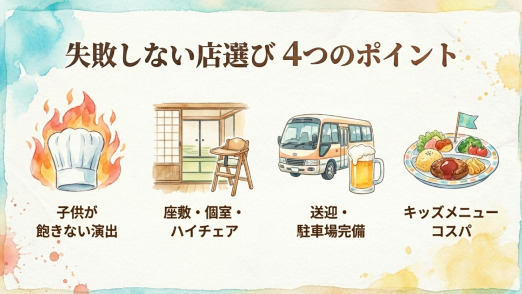子連れで失敗しない恩納村ステーキ店選びのポイント：エンタメ演出、座敷・個室、送迎・駐車場、キッズメニュー