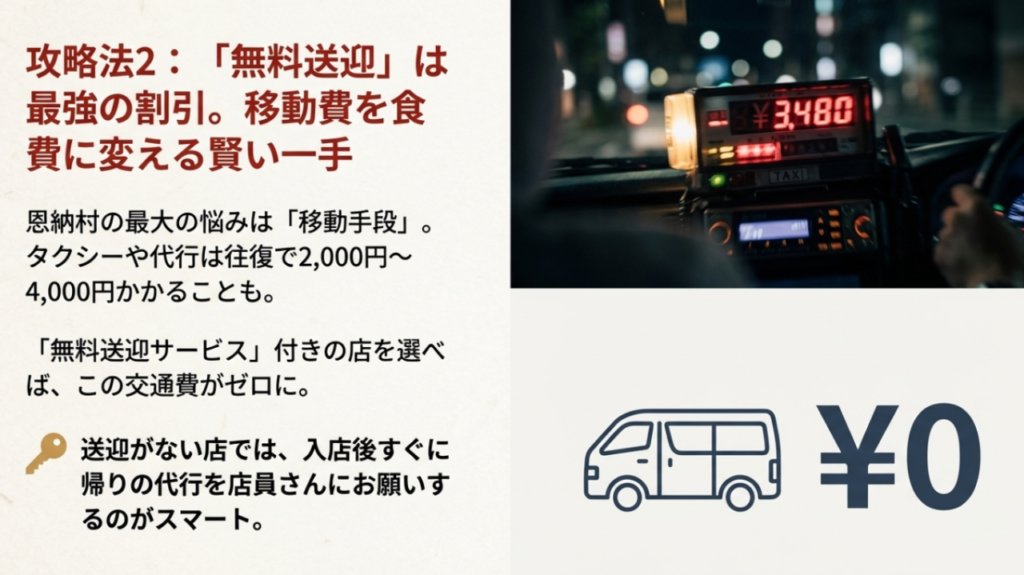 恩納村の居酒屋へ行く際の移動費比較。無料送迎サービスを使えばタクシー代約3500円が0円になる節約術。