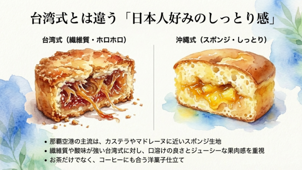 那覇空港で買えるパイナップルケーキ徹底比較!売り場とおすすめ 8 台湾式(繊維質)と沖縄式(スポンジ・しっとり)の断面比較イラスト