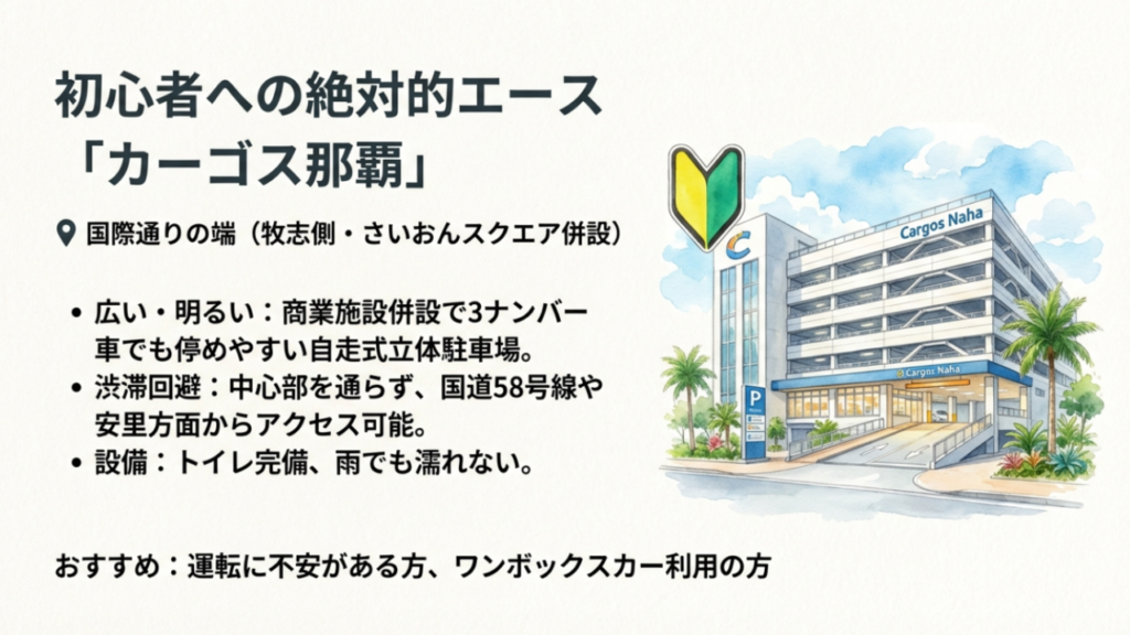 【2026年版】国際通りの停めやすい駐車場!安い・広い・予約可な穴場 3 初心者におすすめのカーゴス那覇駐車場 外観と広くて停めやすい特徴