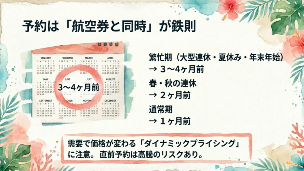 沖縄観光でレンタカーが必要か?車なし移動の最新事情2026 2 沖縄レンタカー予約のベストタイミングは航空券と同時!時期別カレンダー