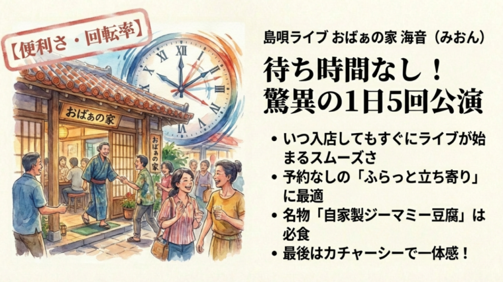 島唄ライブおばぁの家海音 ライブ頻度と利便性
