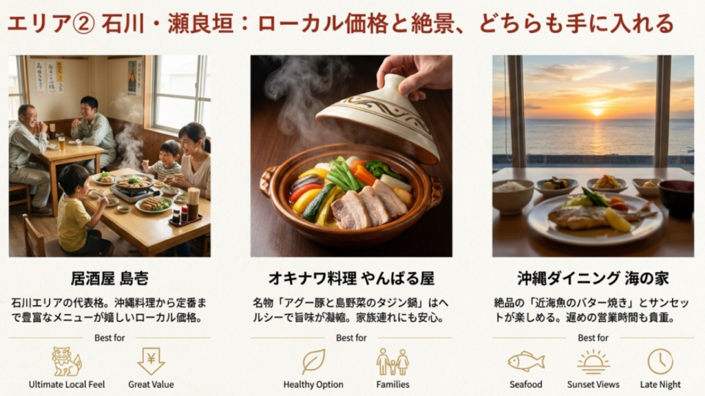 恩納村周辺の地元人気店。「島壱」の家族団らん、「やんばる屋」のアグー豚タジン鍋、「海の家」のサンセットとバター焼き。