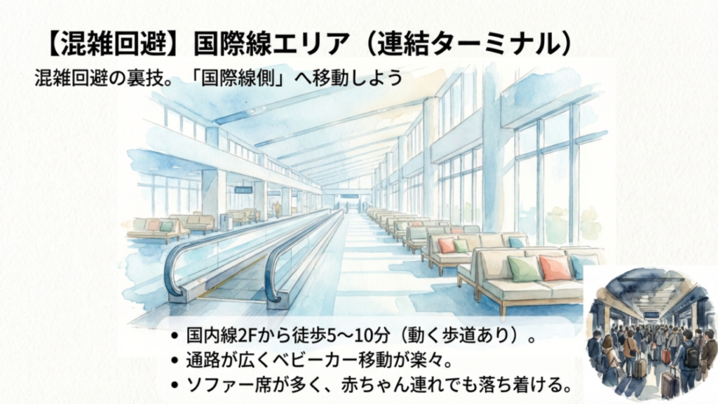 那覇空港の子連れランチ!飛行機が見える店や穴場フードコートを紹介 6 国際線エリアへの移動:動く歩道がありベビーカーでも広々快適