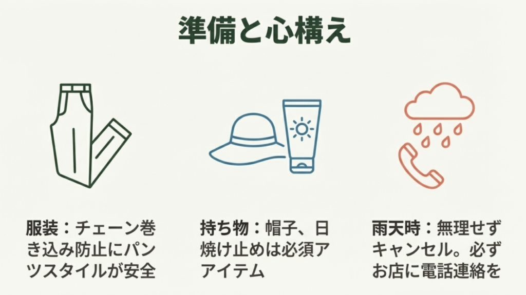 動きやすいパンツスタイルの服装、帽子、日焼け止めなどの必須アイテムと、雨天時の電話連絡についての注意点