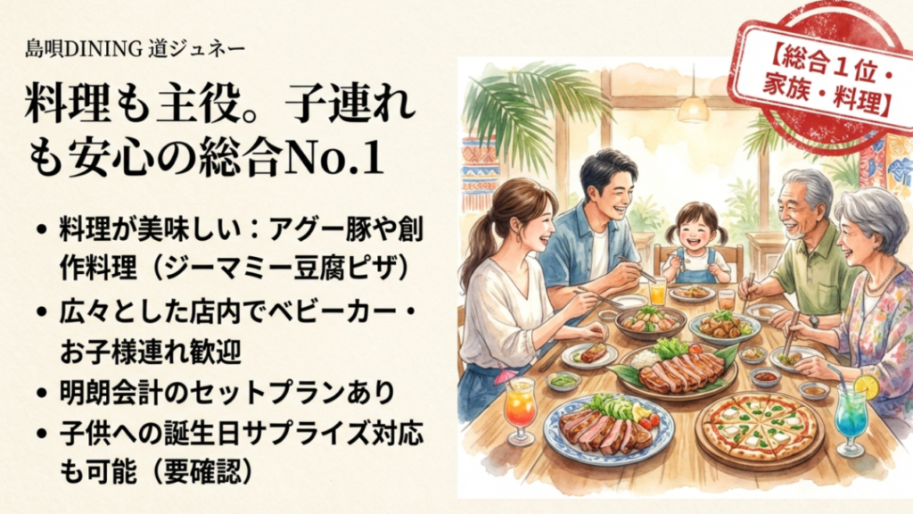 07国際通り民謡居酒屋選び