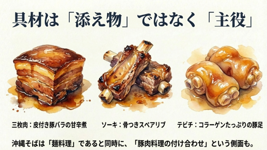 沖縄そばの具材である三枚肉、ソーキ（スペアリブ）、テビチ（豚足）のイラスト
