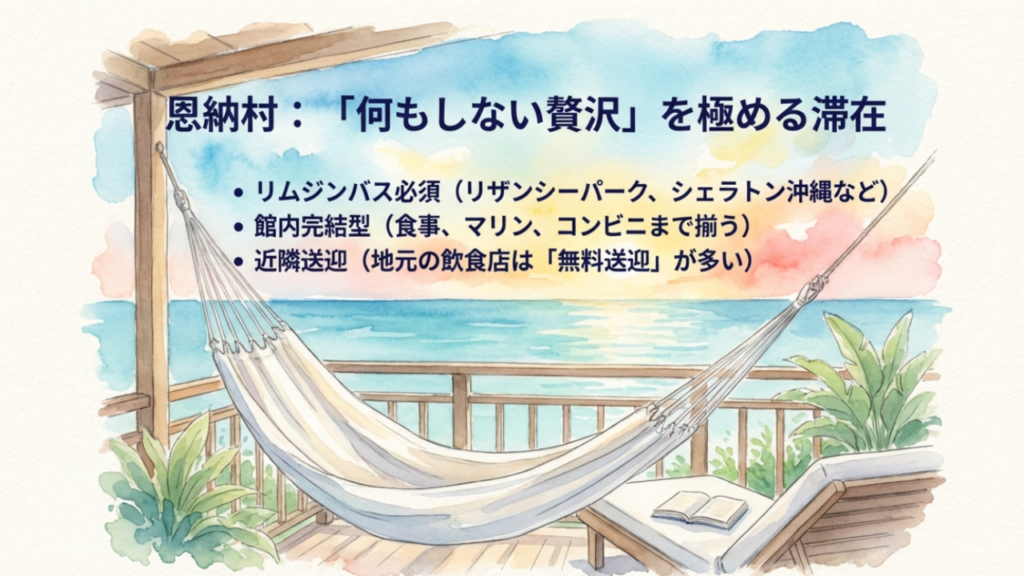 07沖縄のホテル便利なのは？
