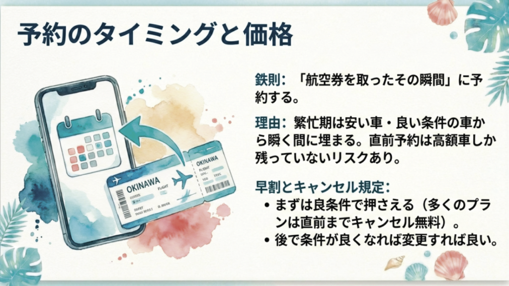 沖縄レンタカーは航空券予約と同時に確保すべき理由と早割・キャンセル規定の活用法