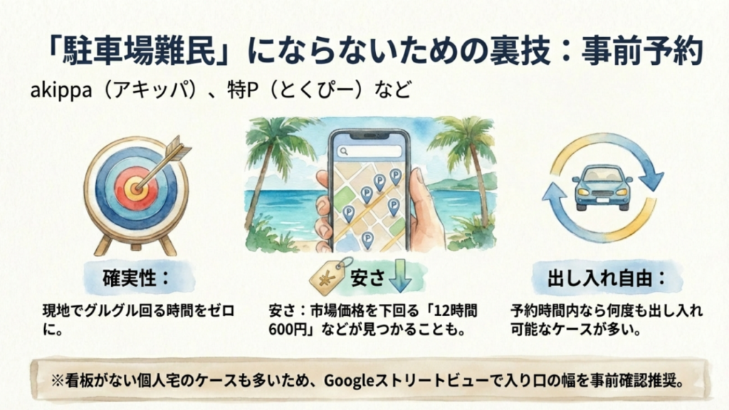 【2026年版】国際通りの停めやすい駐車場!安い・広い・予約可な穴場 7 駐車場予約アプリakippaと特Pの活用で駐車場難民を回避