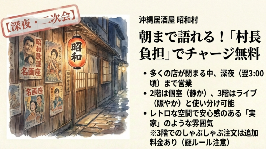 08国際通り民謡居酒屋選び