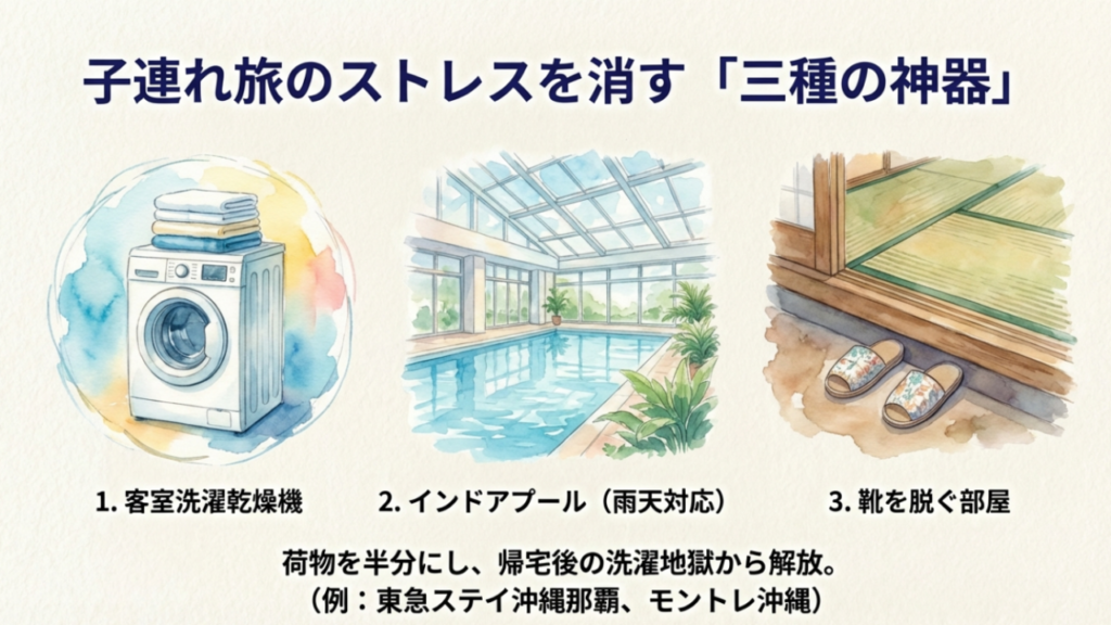 子連れ旅の三種の神器・洗濯機とインドアプール