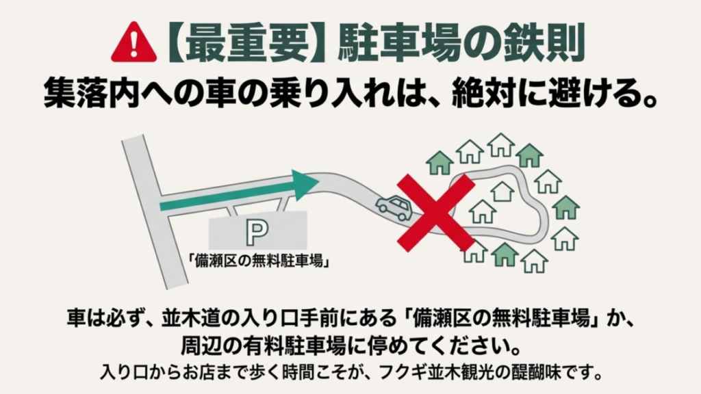 フクギ並木 駐車場 場所 無料 マップ アクセス 注意点