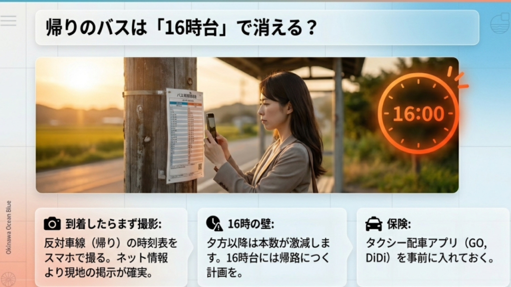 ひめゆりの塔からの帰りのバス時刻表確認と16時台の注意点