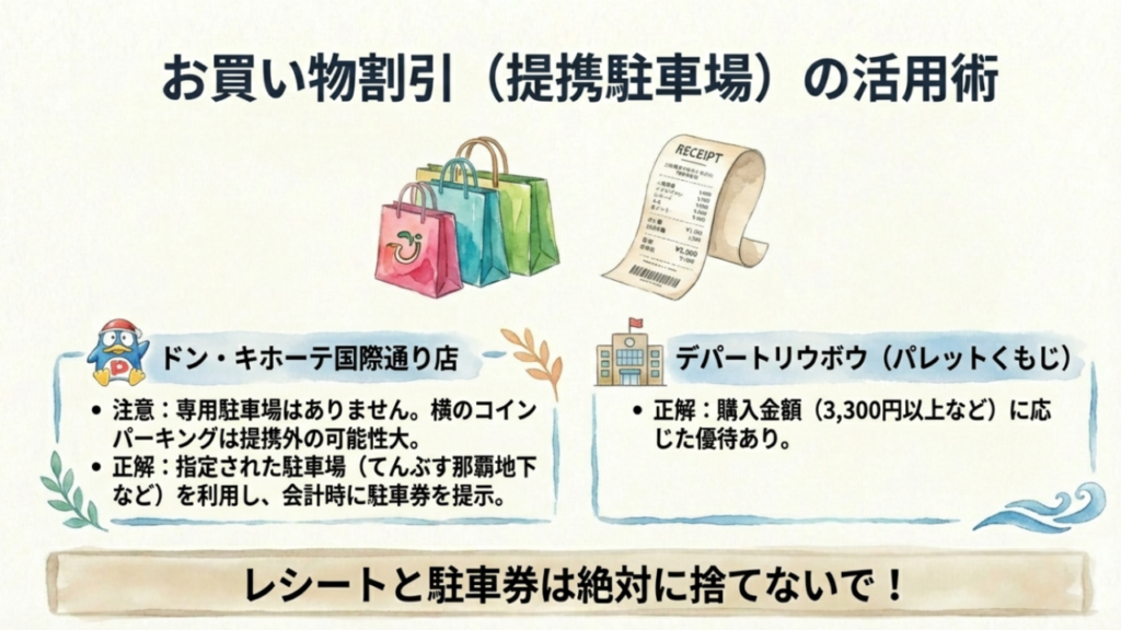 【2026年版】国際通りの停めやすい駐車場!安い・広い・予約可な穴場 15 デパートリウボウとドン・キホーテの駐車場割引サービス活用術
