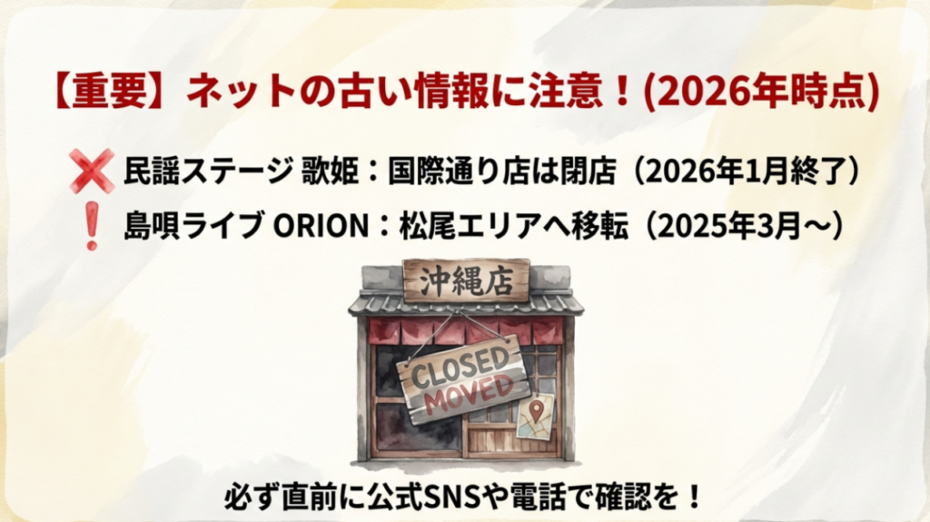 民謡居酒屋 移転・閉店情報2026