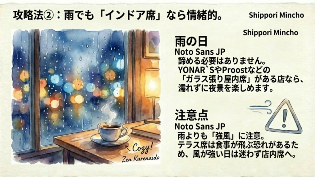 11ウミカジテラス 雨の日 屋内席ガイド