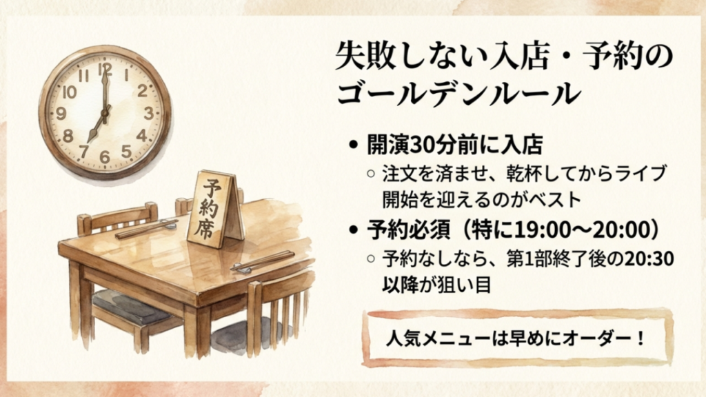 失敗しない入店・予約のゴールデンルール