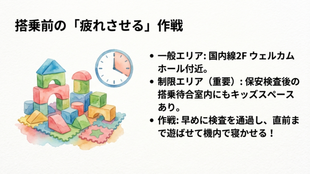 那覇空港の子連れランチ!飛行機が見える店や穴場フードコートを紹介 12 搭乗前に子供を疲れさせる作戦:保安検査後のキッズスペースを活用しよう