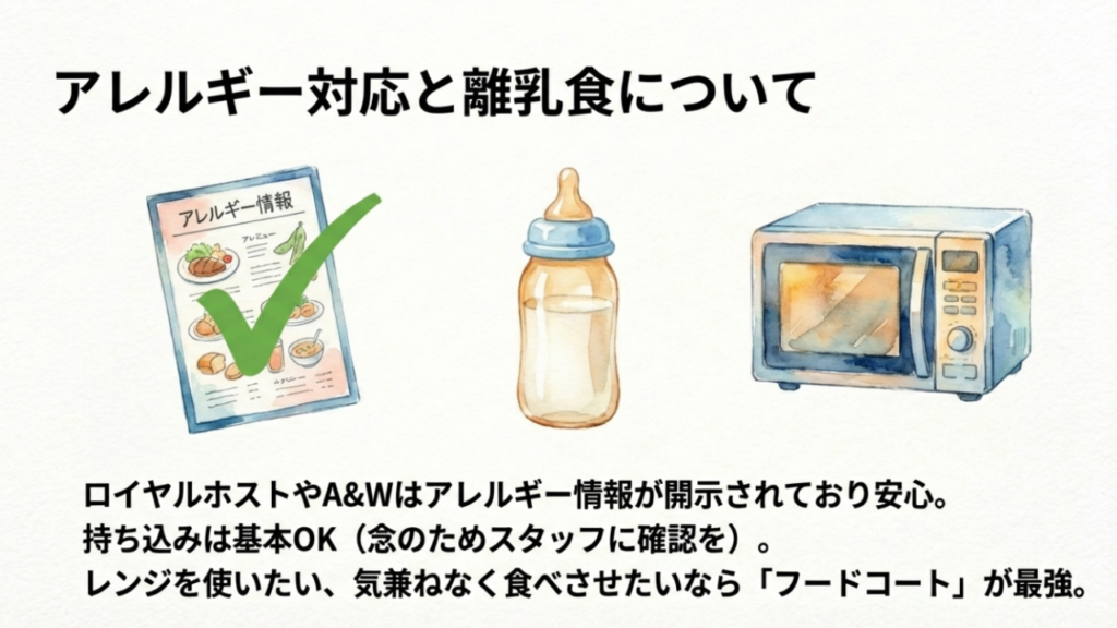 那覇空港の子連れランチ!飛行機が見える店や穴場フードコートを紹介 13 アレルギー対応店情報と離乳食持ち込み:フードコートならレンジも使いやすい