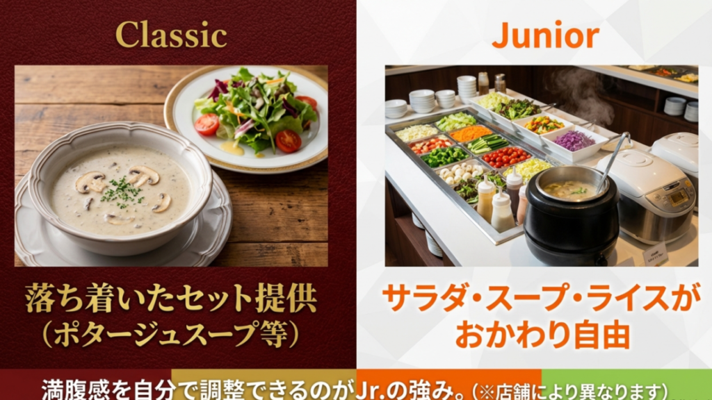 05 ステーキハウス88とJr