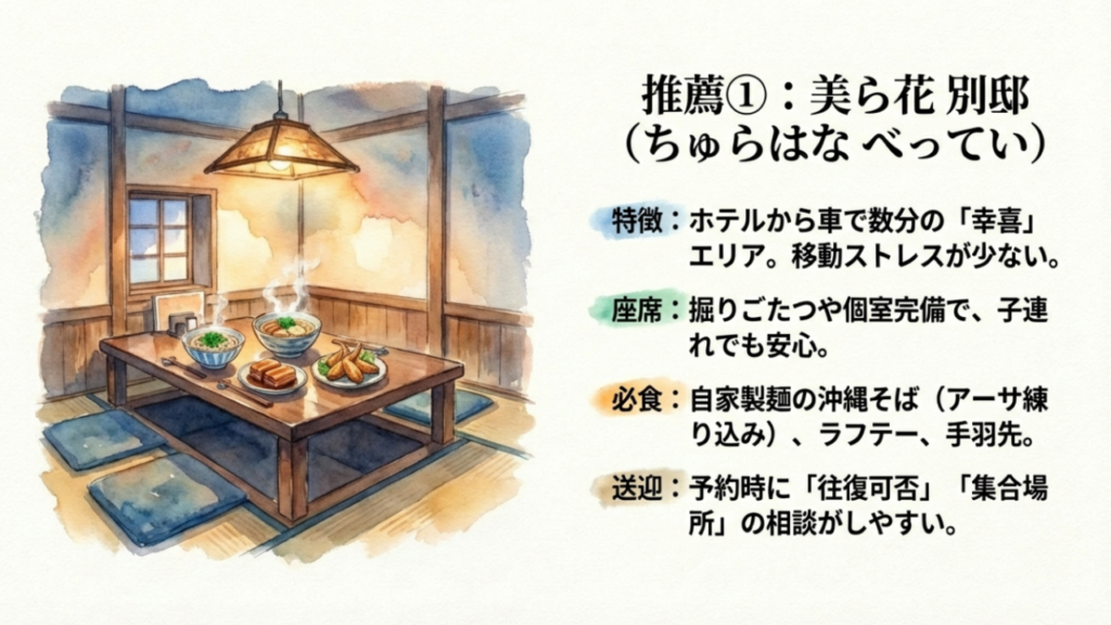 美ら花別邸の料理と店内のイメージイラスト