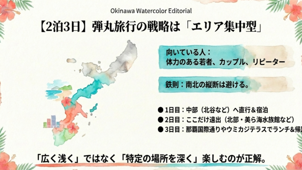 2泊3日の弾丸旅行はエリア集中型が正解。中部は初日、北部は2日目。