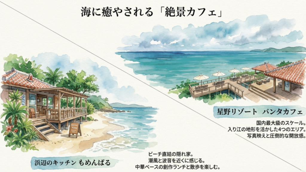 海に癒やされる絶景カフェ 星野リゾートバンタカフェと浜辺のキッチンもめんばる